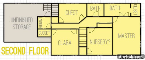 Mapping Out My New Home 5 Proposed Second Floor Layout