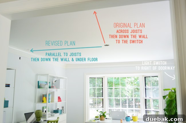 Diagram showing an optimized electrical wire routing plan for less drywall damage