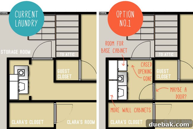 Our Laundry Room Transformation Begins 5 Conceptual design of an open laundry room with extended storage and counter space