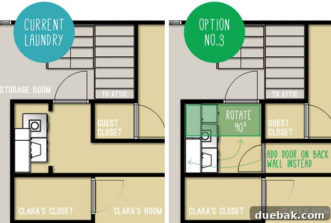 Conceptual drawing of laundry appliances rotated 90 degrees and new storage room access