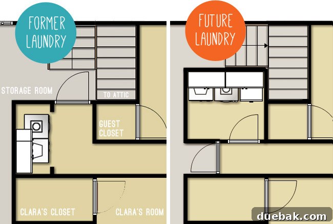 The Ultimate Laundry Room Makeover: From Demolition to Design 28 Updated floor plan highlighting 'Former Laundry' and new layout