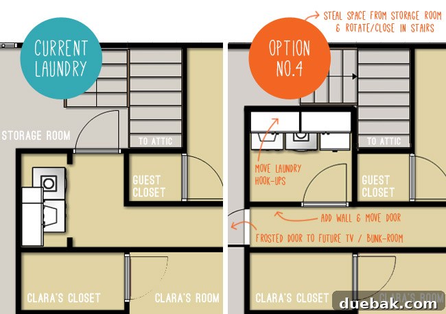 The Ultimate Laundry Room Makeover: From Demolition to Design 4 Laundry room renovation floor plan showing 'Option 4' layout