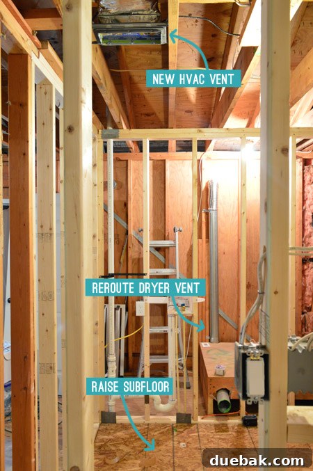 Routing New Laundry Exhaust Systems 5 Overview of a renovation project before drywall, highlighting crucial hidden tasks like venting and subfloor preparation