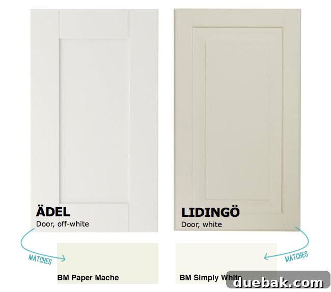 Mastering Ikea Cabinet Installation 27 Comparison of online IKEA door images vs. actual paint swatches, highlighting color differences