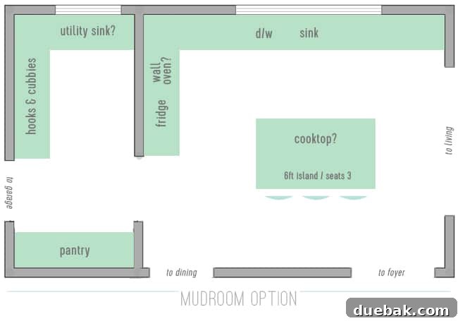 Proposed Kitchen Floor Plan with Added Mudroom and Island