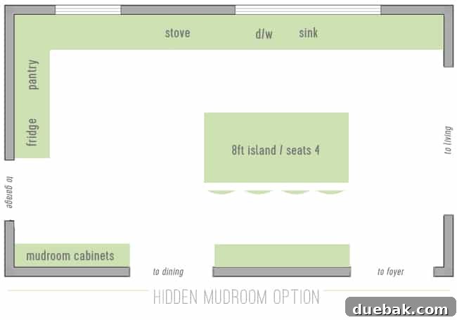 Proposed Kitchen Floor Plan with Integrated Hidden Mudroom
