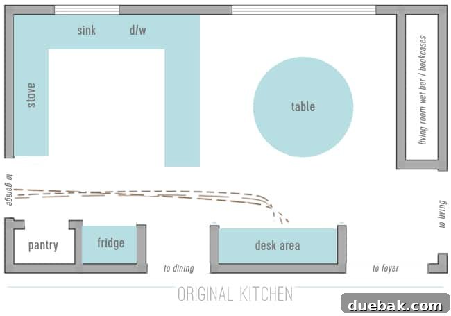 Kitchen Floor Plan Highlighting Dirty Entryway Path