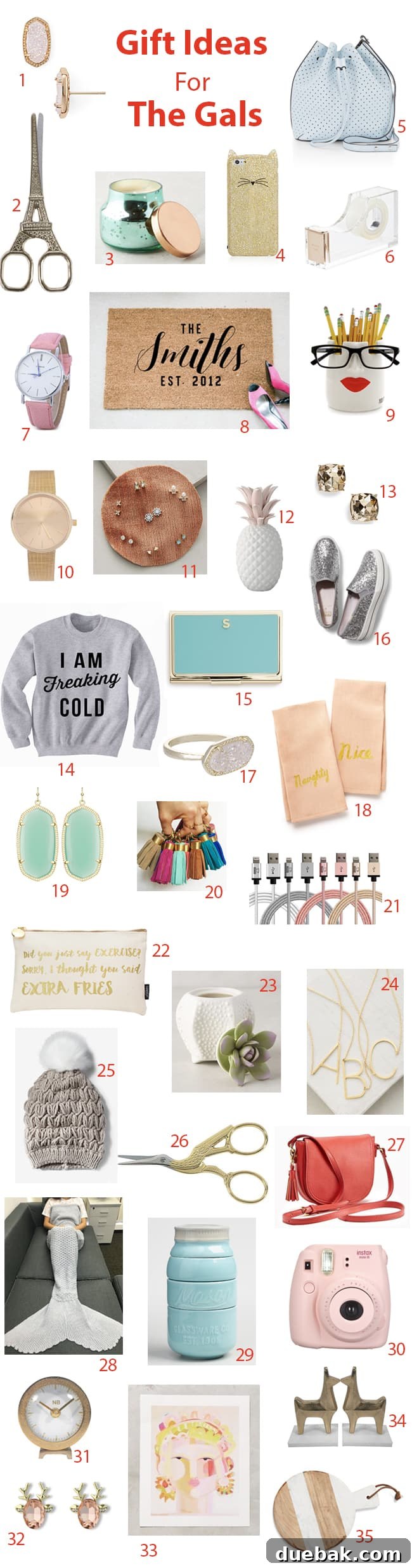 womensgirlsholidaygiftguideideas