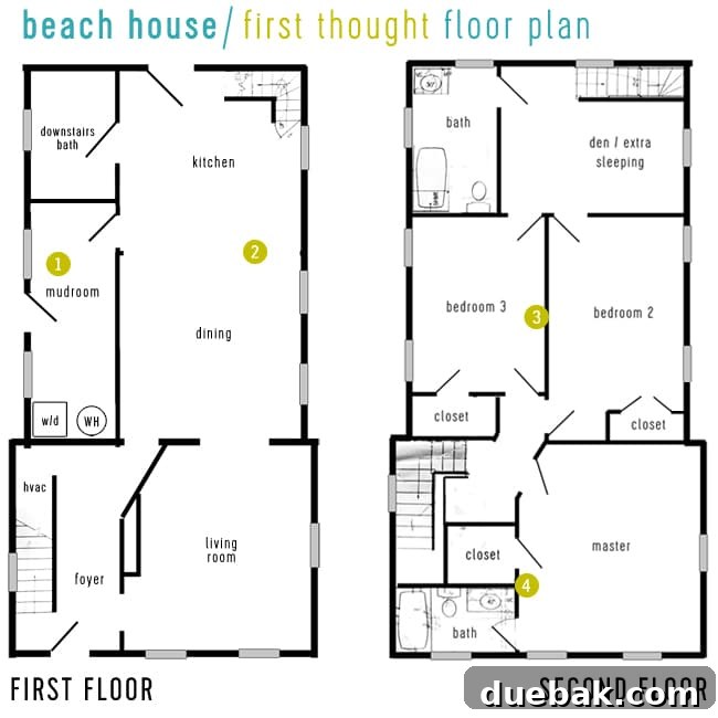 Explore Your Dream Beach House: Video Tour and Floor Planning 3 First proposed beach house floor plan featuring a mudroom, open concept kitchen/dining, new upstairs wall for a bedroom, and master suite with attached bath.