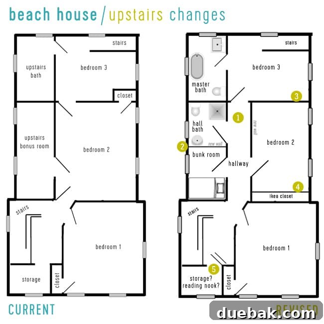 Explore Your Dream Beach House: Video Tour and Floor Planning 5 Side-by-side comparison of existing and revised upstairs beach house floor plans, highlighting the new hallway, bunk room, and bathroom placements.