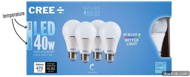 Illuminate Smarter: Top LED Bulbs 5 Cree LED light bulb box with Kelvins explained as a measure of color temperature