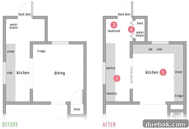 Redefining Duplex Spaces 9 Side-by-side floor plans comparing before and after downstairs kitchen areas
