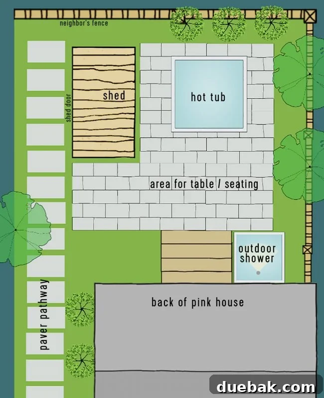 Proposed layout plan for the beach house backyard