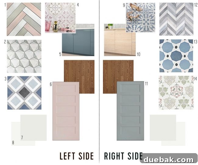 A comprehensive mood board illustrating the primary color palettes and material selections for the duplex's 'pink side' and 'blue side,' including tile, paint, and cabinet samples.