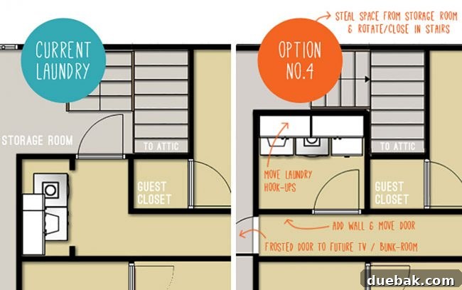 Design Choices Solely for Blog Content 9 An initial 'before' photo of a laundry room, showing its original layout and design before renovation.