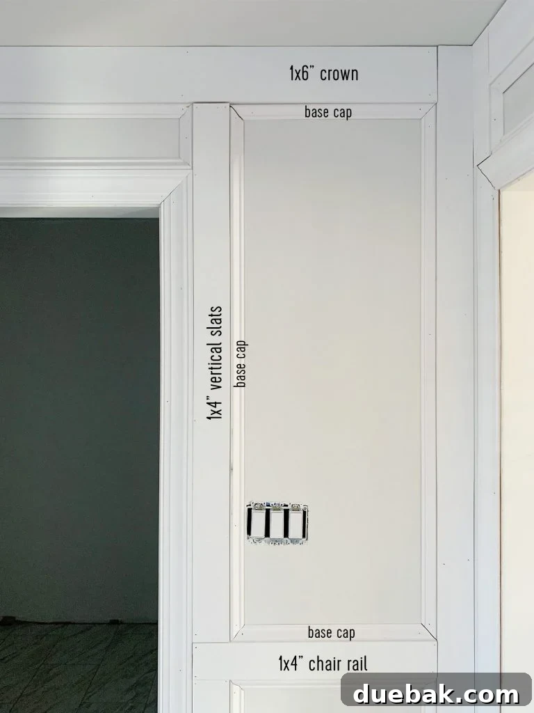 Elevate Your Walls with Decorative Molding 8 Labeled Diagram of Upper Half Decorative Wall Molding Treatment in Bathroom