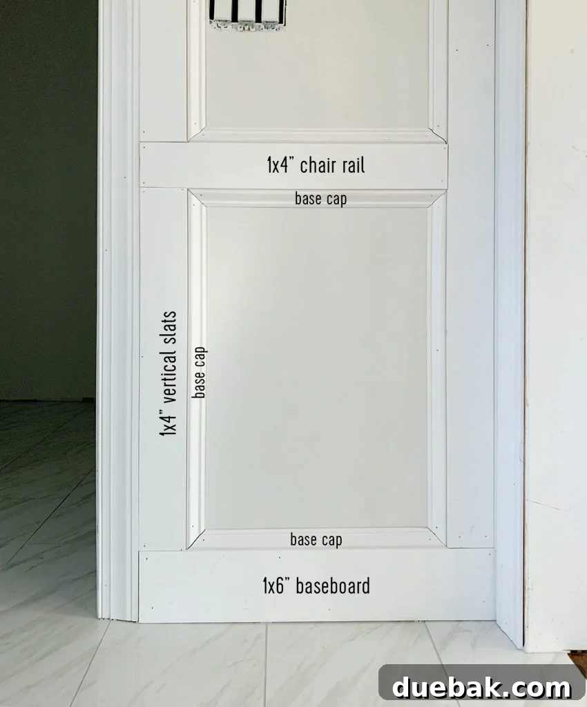 Elevate Your Walls with Decorative Molding 9 Labeled Diagram of Lower Half Decorative Wall Molding Treatment in Bathroom
