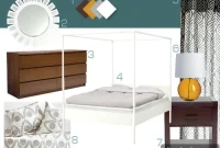 How to Choose the Right IKEA Bed Frame for Your Bedroom