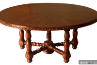 How to Choose the Perfect Dining Table for Your Home