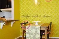 Yellow Wallpaper Dining Room Makeover: Stylish Color Ideas