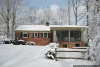 How We Lost Hundreds Selling Our House For Sale By Owner
