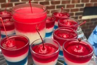 Fourth of July Recipes and Party Ideas for a Memorable Celebration