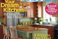 Reader Redesign: Glossy Makeover Tips for Magazine Lovers