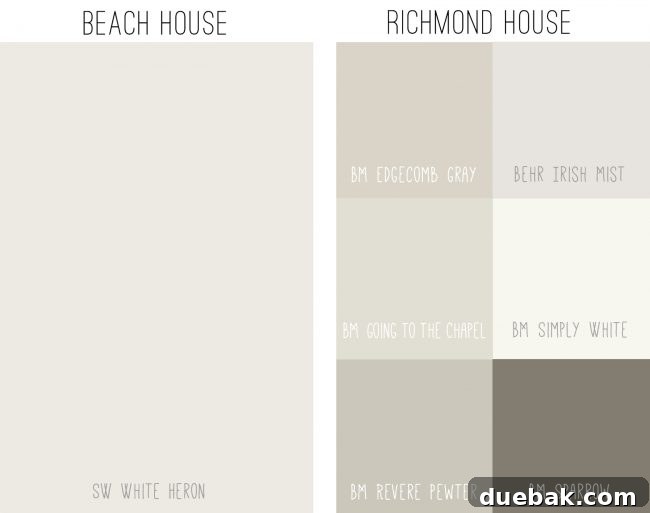 Color sampling grid